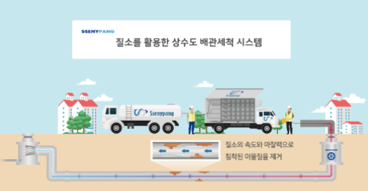 쎄니팡 이미지