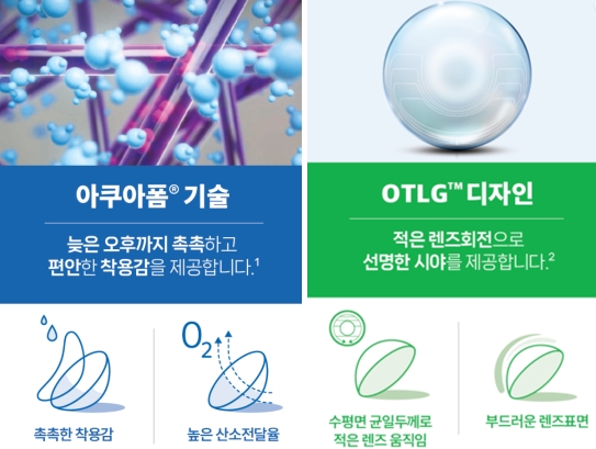 마이데이 이미지