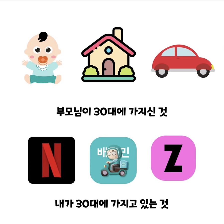 바니치킨 이미지