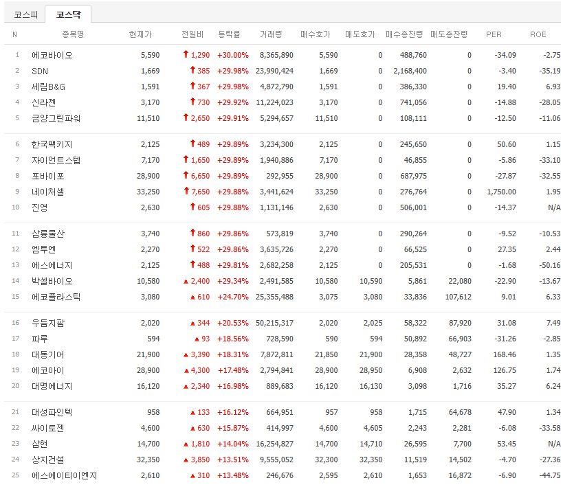 대명이엔지 이미지