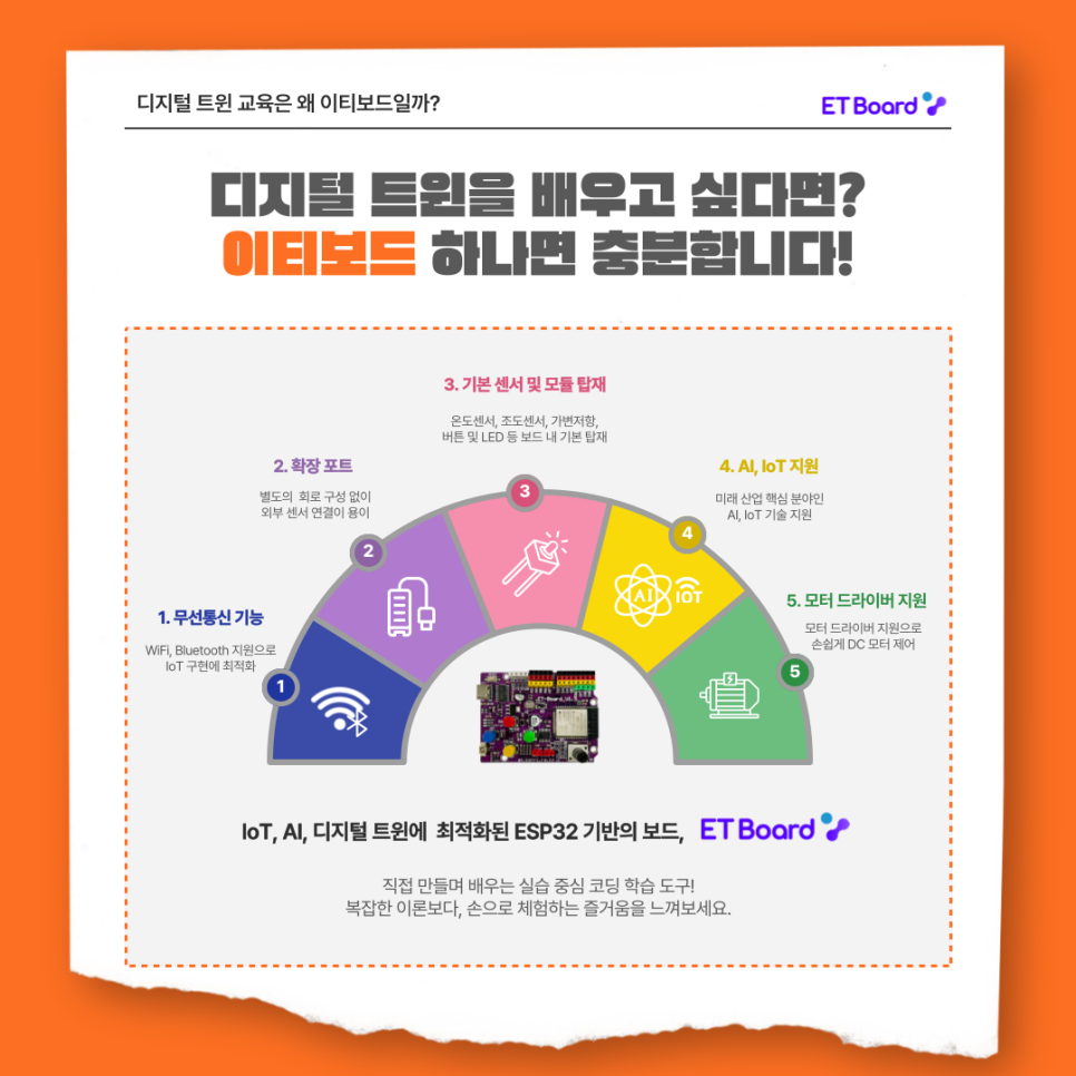 이티통신 이미지