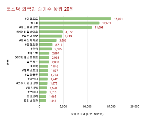 브이엠테크 이미지