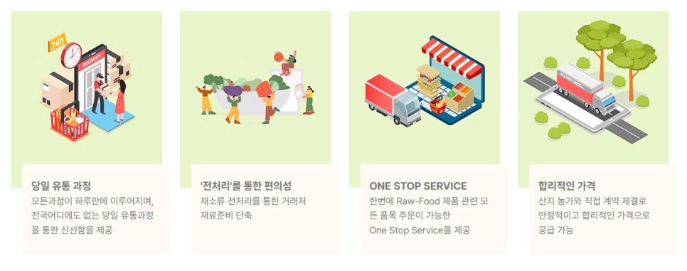현아농산 이미지