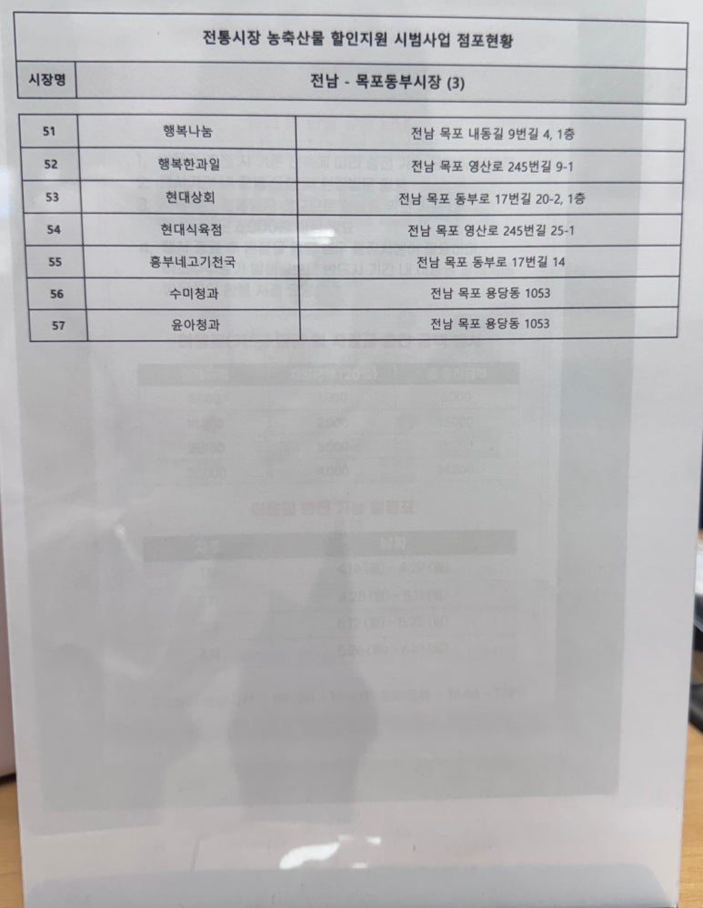 동부식육점 이미지