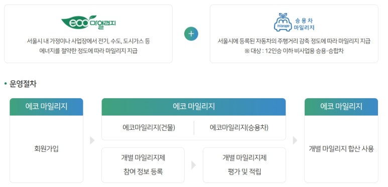 영에코 이미지