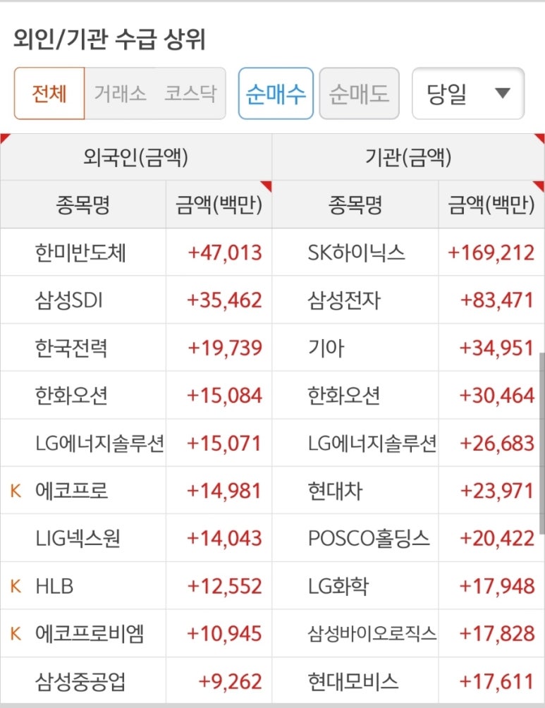 나우씨아이 이미지