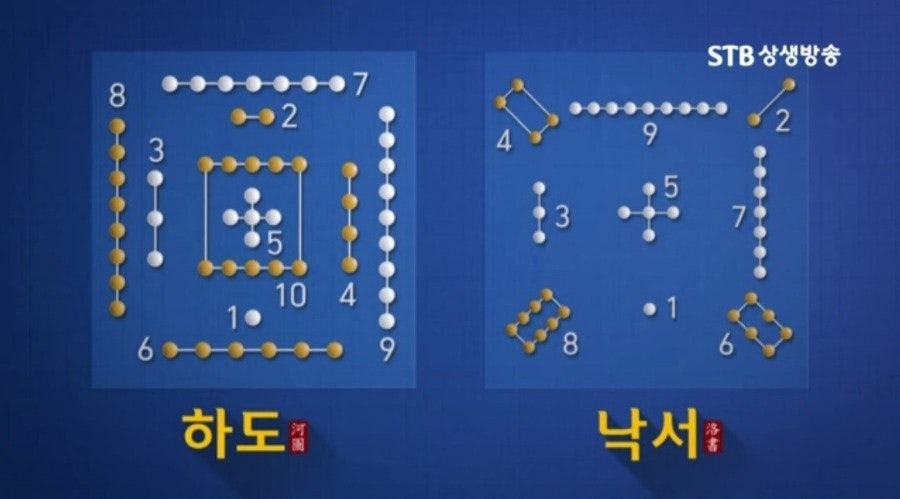 하도가을이네 이미지
