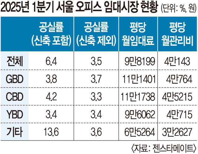 오피스메이트 이미지