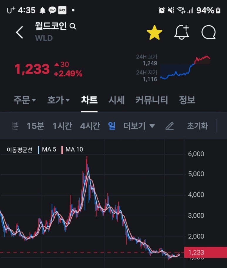 거성슈퍼 이미지