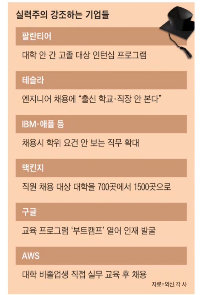시간낭비 이미지