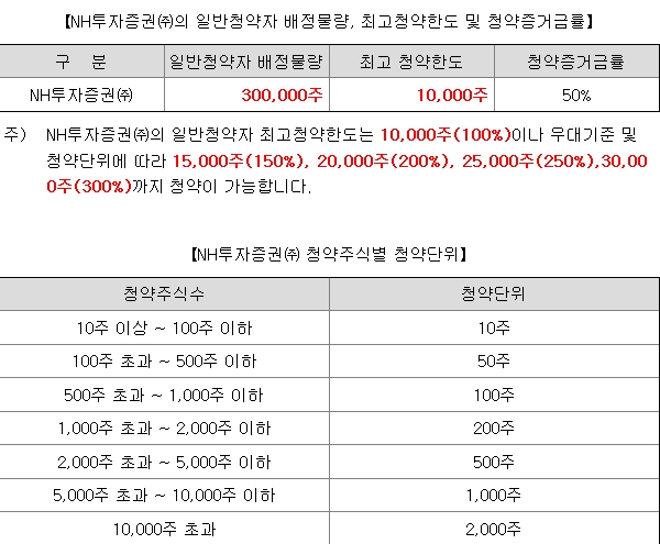 원일기업 이미지