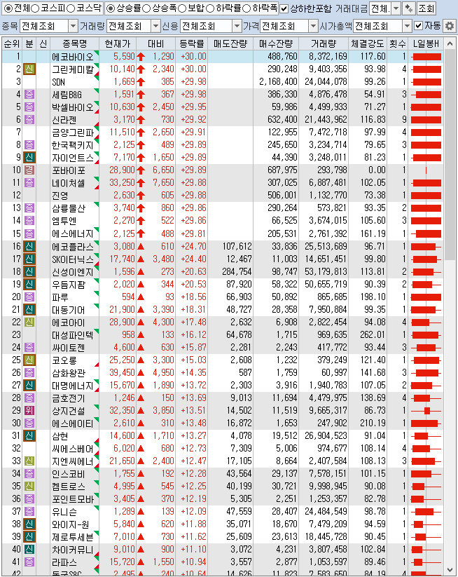 (주)자이언트케미칼 이미지