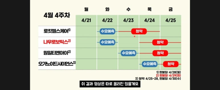 (주)나우물류 이미지