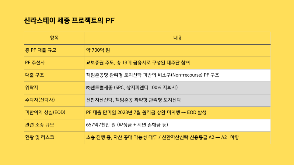 신한피앤디 이미지