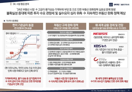 동문종합건설 이미지