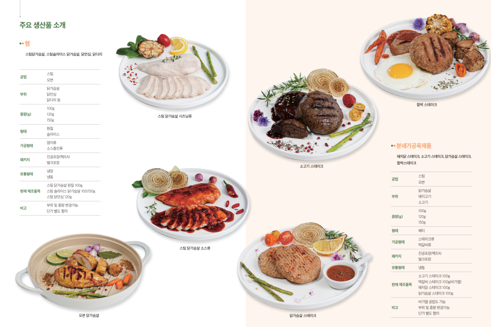 이지쿡(주) 이미지