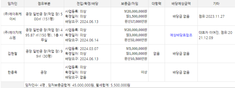 (주)에이치에스엠 이미지
