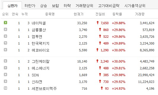 태원엔지니어링 이미지