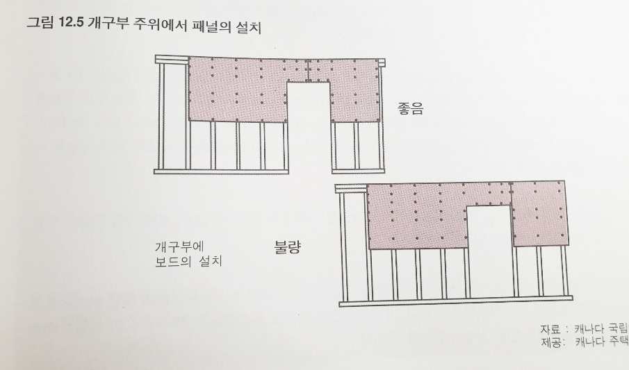 한국페인트 이미지