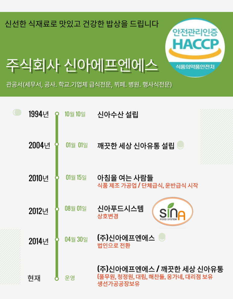 (주)엔에스푸드 이미지