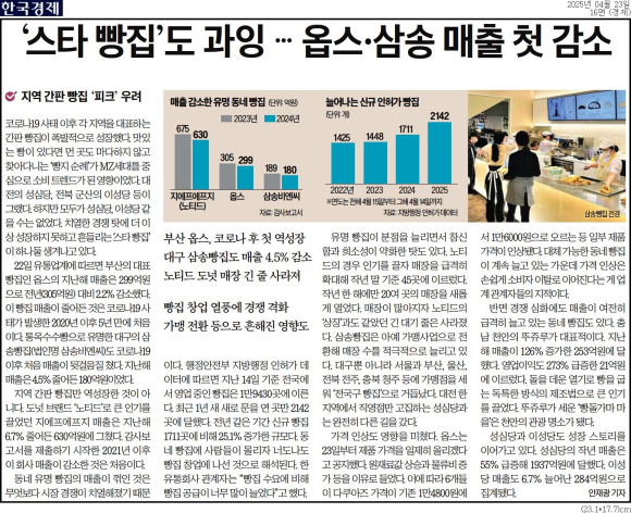 황금돈 이미지