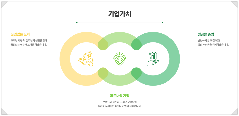 커피마실 이미지
