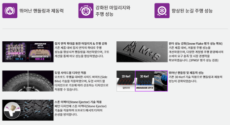 온게러지 이미지