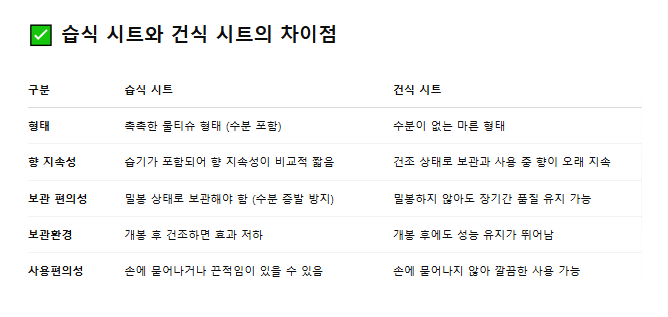 클린GPT 이미지