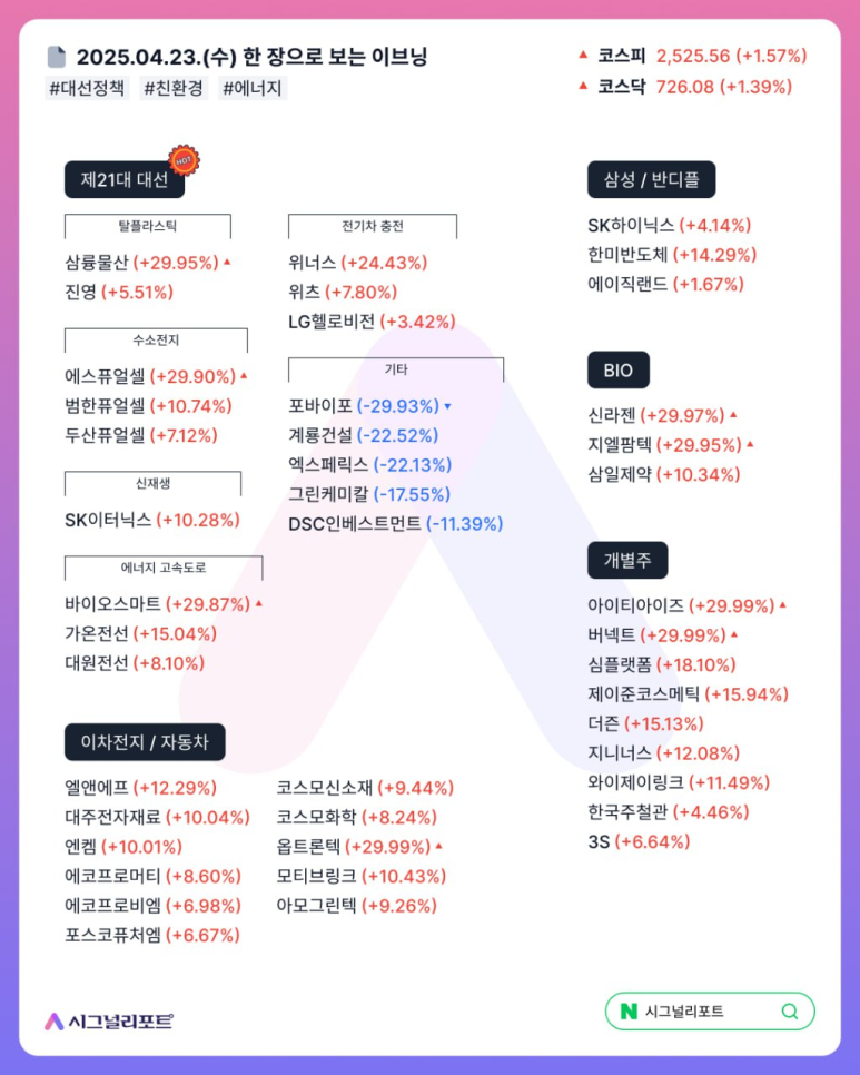 삼률물산 이미지