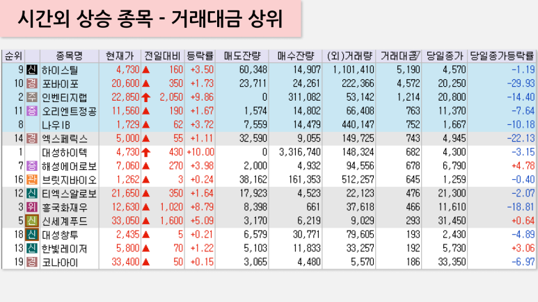 대성아이티 이미지