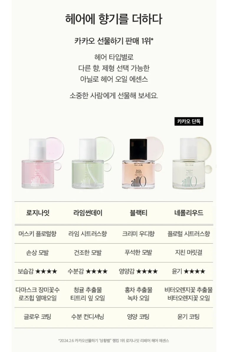 라임헤어 이미지