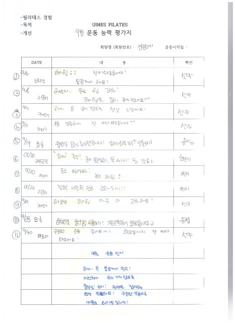 유이네스 이미지