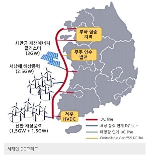 대원에너지 이미지