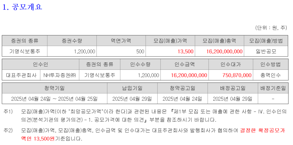 원일가스 이미지