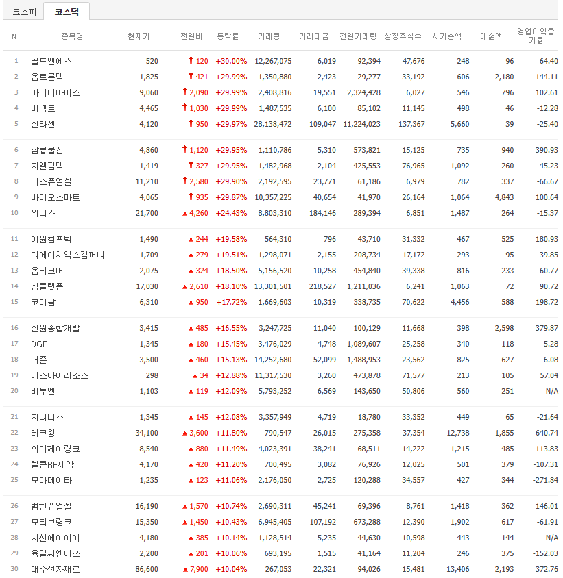 이원에너지 이미지