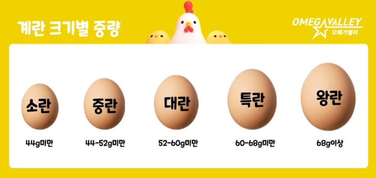 좋은계란할인점 이미지