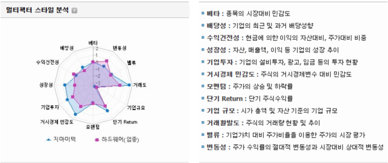 오성연료전지 이미지
