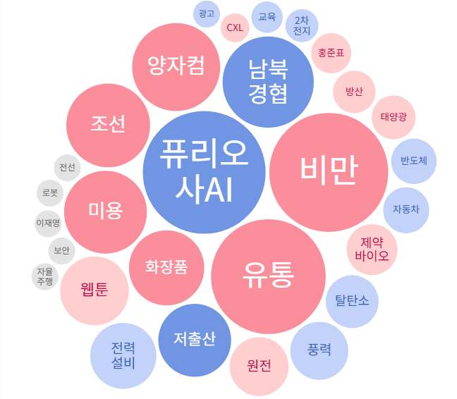 우진이앤씨 이미지