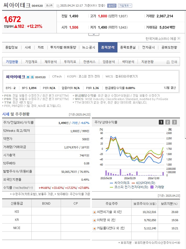 잡테크(주) 이미지