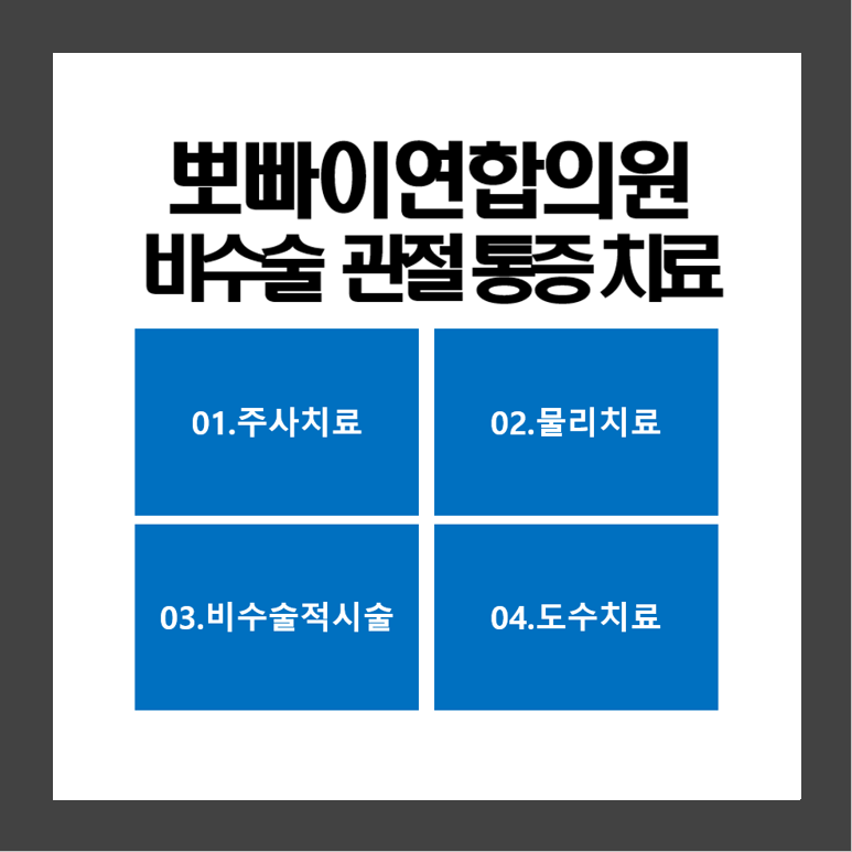 연합외과의원 이미지