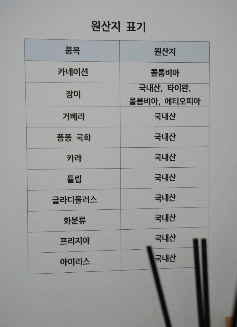 널;조화해 이미지