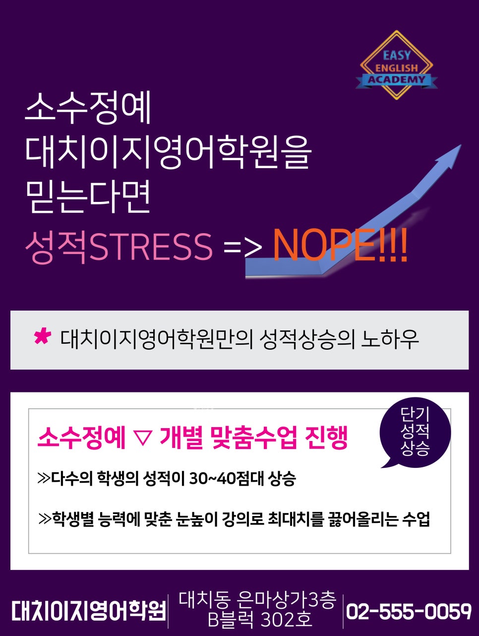대치상승영어 이미지