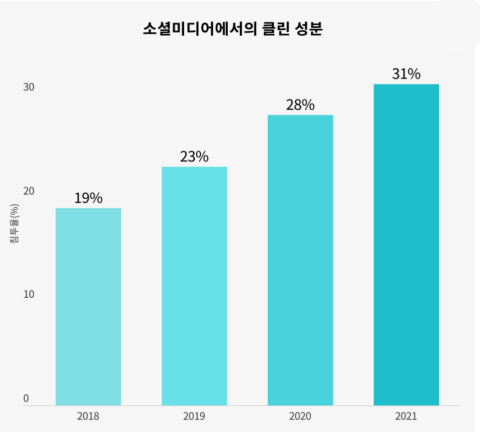 이제,이뷰티 이미지