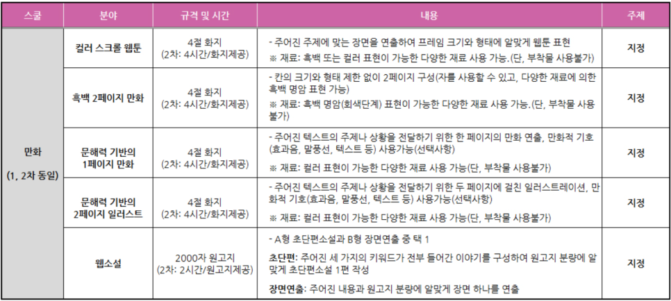 수원애니포스 이미지