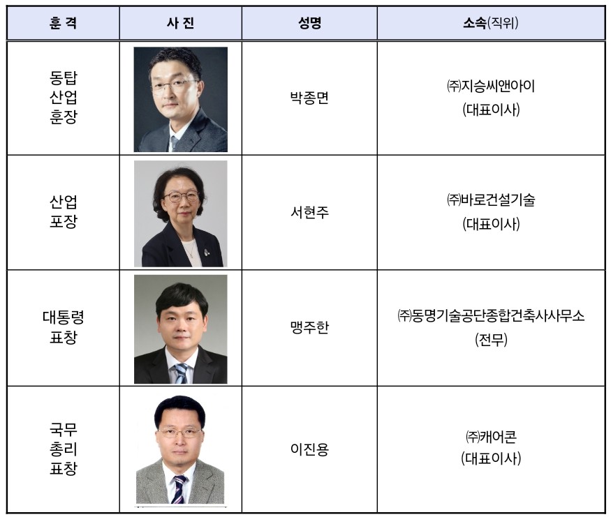 ㈜동명씨앤아이 이미지