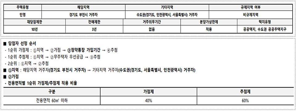 클라츠 이미지