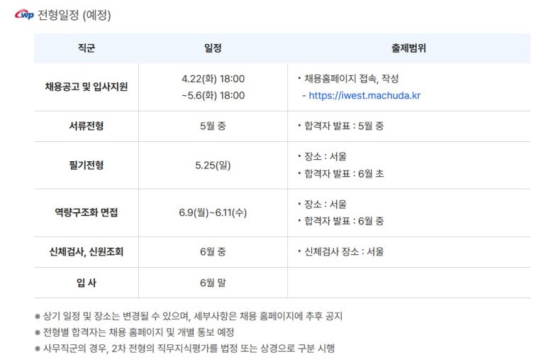 한국서부발전(주) 서인천발전본부 이미지