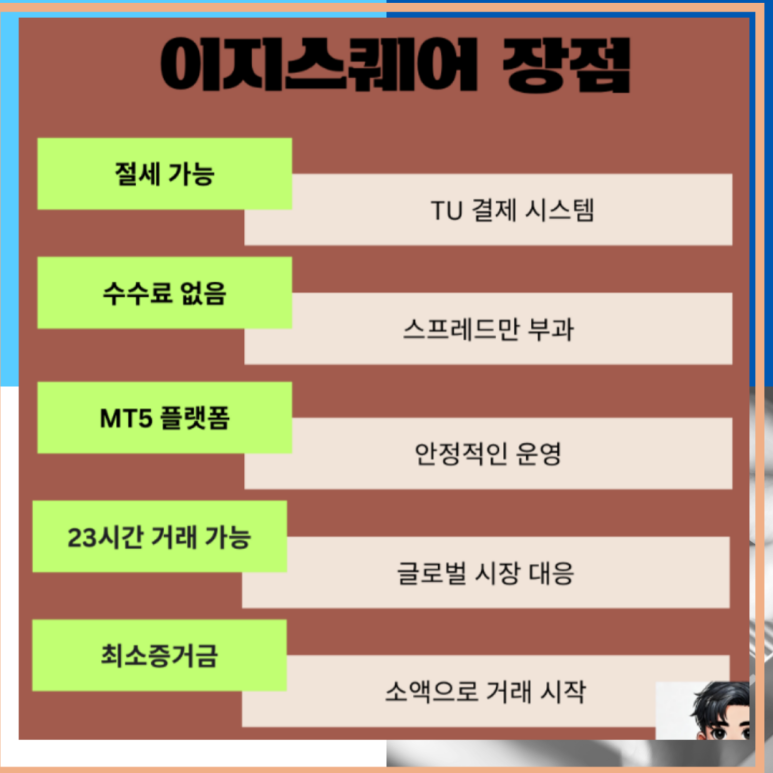 엠에이스퀘어 이미지