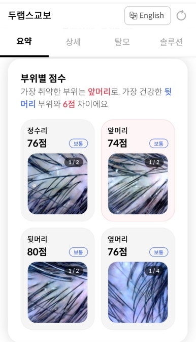 두랩스 교보 이미지