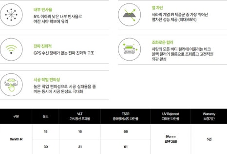커스텀052 이미지